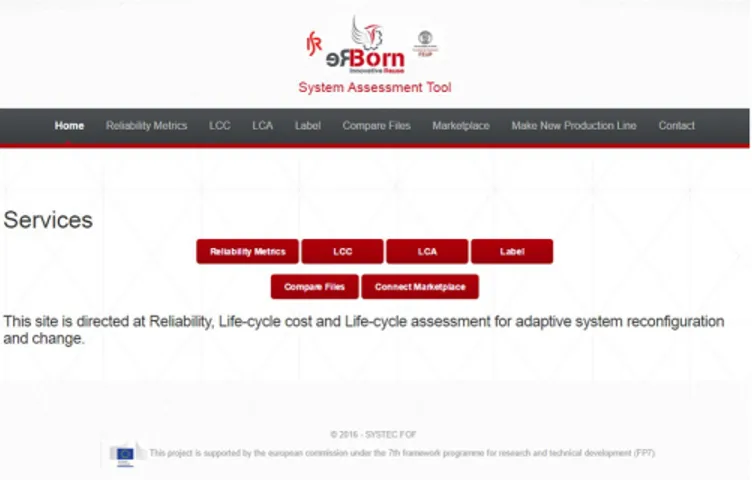 Figure 10. System Assessment Tool Overall Architecture.