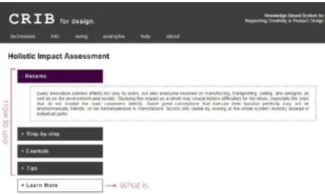 Figure 12: New webpage interface containing techniques explanation and further information
