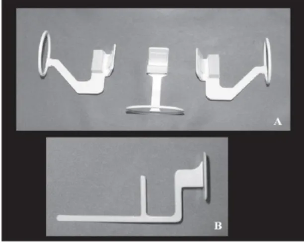 Figura 2: Posicionadores Han-Shin: A posicionadores para radiografia periapical anterior e posterior, B  posicionador para radiografia interproximal