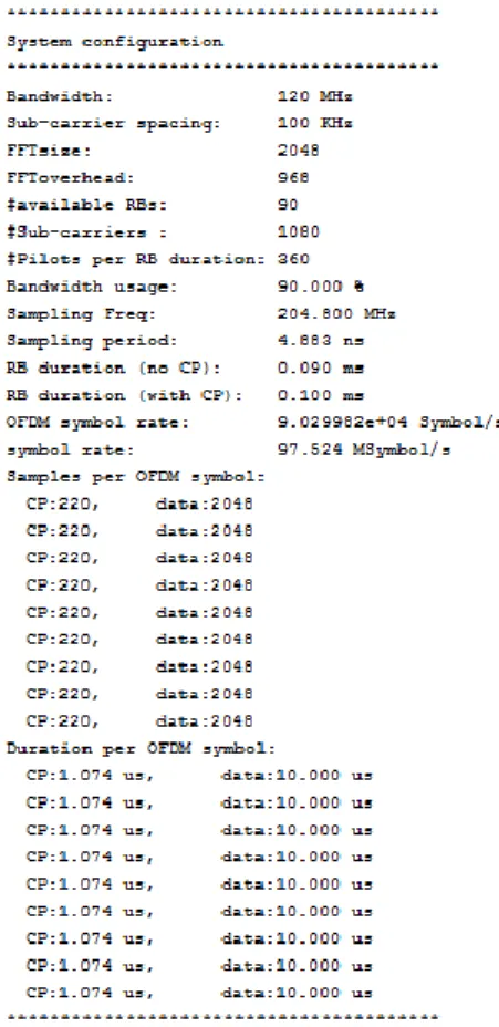 Figure 2.7 – System information printed to the console of a hypothetical system with 120 MHz  bandwidth, 100 KHz subcarrier spacing, nine symbols per RB and a CP of ~1us per OFDM symbol