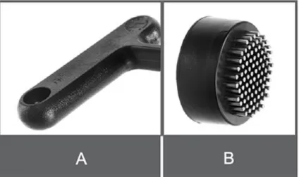 Figura 03. Identificação das funções do Girador em T para botões de eletrodomésticos - Contour knob turners- marca SWERECO