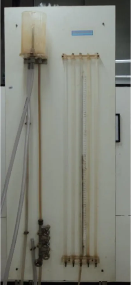 Figura 3.6. Permeâmetro, equipamento utilizado para a realização do ensaio de  permeabilidade a carga constante 