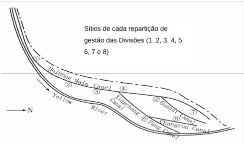 Figura 6 – Diagrama esquemático do canal principal e dos canais secundários no HID (Fonte: Cai et al.,  2003)