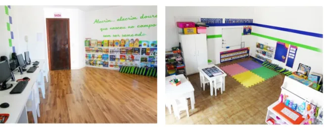 Figura 05: Espaço interno do Centro de Educação Infantil Zig Zag     