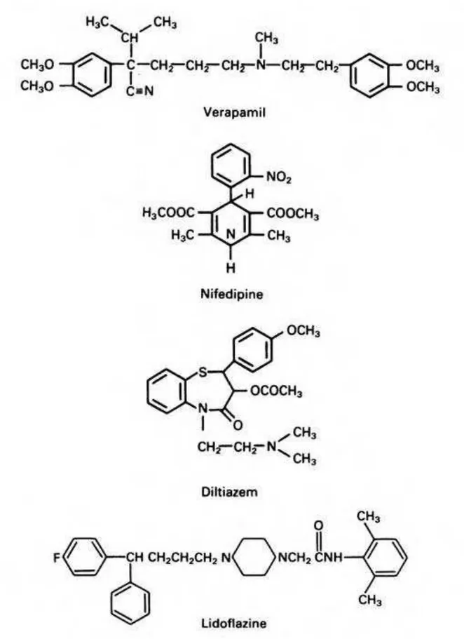 Figura 4: Fórmula estrutural dos principais bloqueadores de canais de Ca 2+  utilizados na clínica e em  estudos farmacológicos
