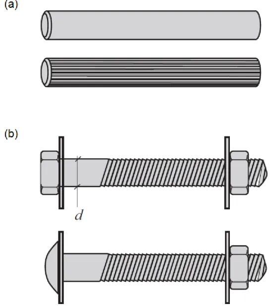 Figura 3.16 – Cavilhas e parafusos de porca típicos: a) cavilhas; b) parafusos de porca