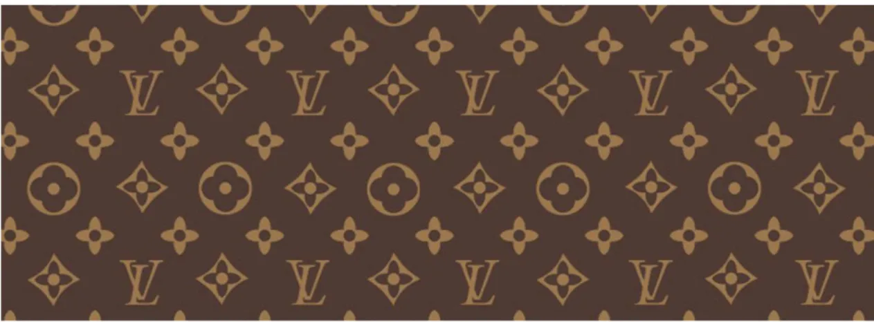 Figura 2. Canva monograma da marca Louis Vuitton 