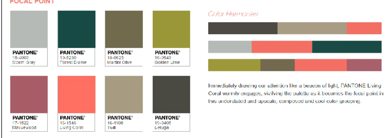 Figura 3. Apresentação do portal Pantone para as cores do ano de 2019 e, à direta, indicação das  harmonias cromáticas
