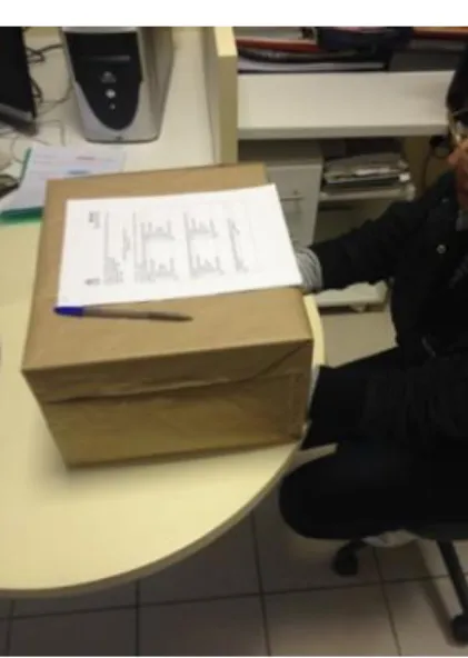 Figura 3. Cabine de teste. 