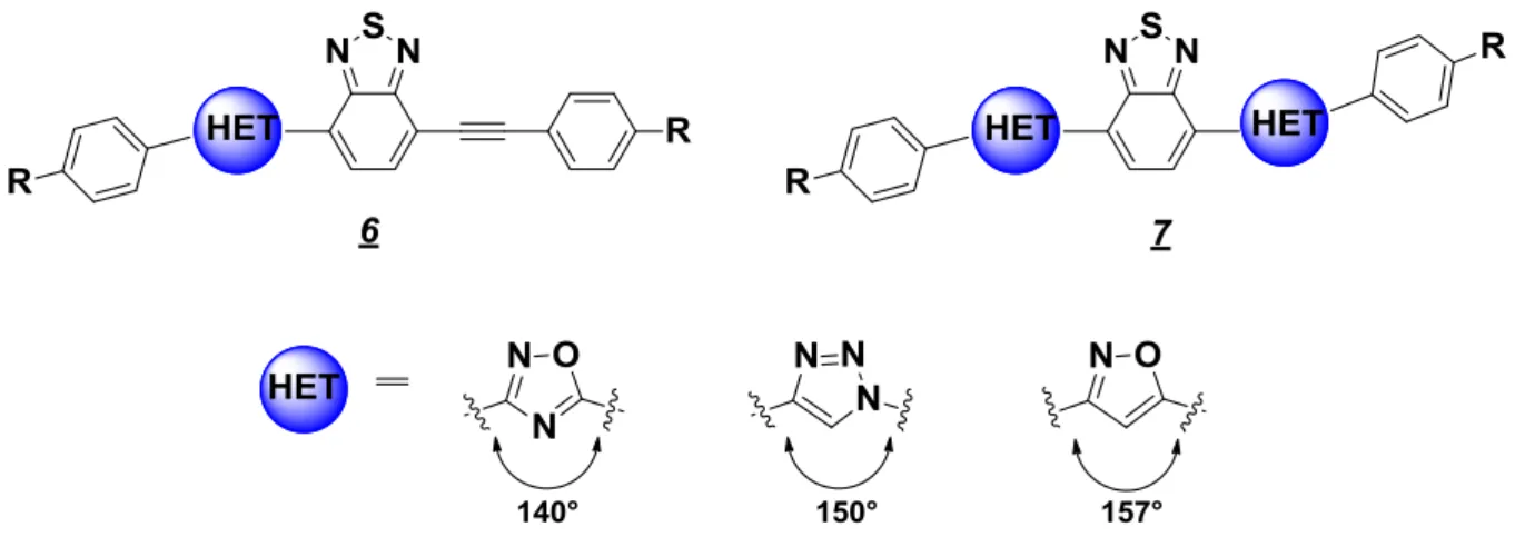 Figura  1.8  – Moléculas  com  diferentes  heterociclos  com  propriedades  líquidas cristalinas distintas
