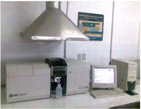 Figura 18 - Espectrofotômetro de absorção atômica GBC modelo 908 AA. 
