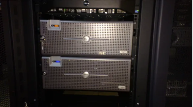 Figure 4.13: Machines’ front view.