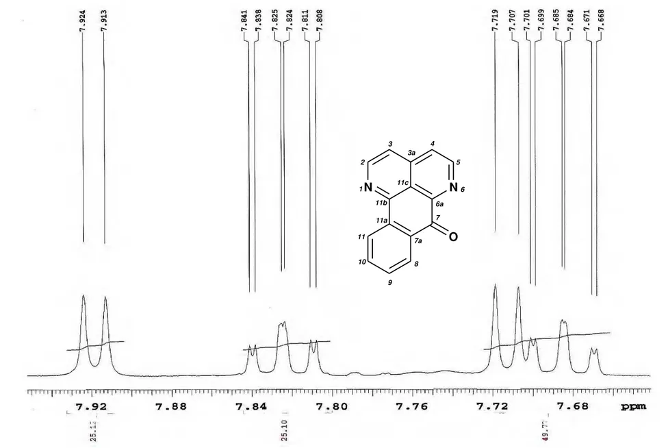 Figura 19. Expansão do espectro de RMN de  1 H de Ad-1 na região de 7,9 a 7,6 ppm (CDCl , 500 MHz) NNO1233a4566a77a89101111a11b11c