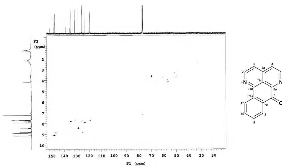 Figura 21. Espectro de correlações  1 H x  13 C - J CH  - HMQC de Ad-1 (CDCl 3 , 500 e 125 MHz) N NO1233a4 5 66a77a89101111a11b11c