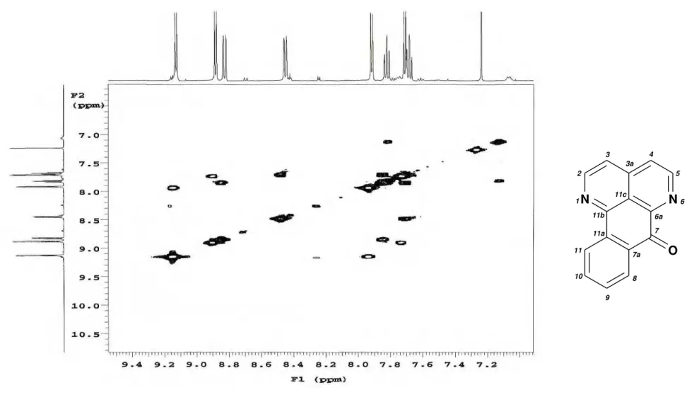 Figura 27. Expansão do espectro de correlação homonuclear COSY de Ad-1 na região de 9,5 a 7,1 ppm (CDCl 3 , 500 MHz) NNO1233a4566a77a89101111a11b11c