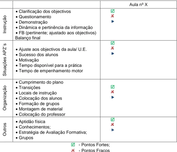 Tabela 4 - Tabela estagiário com classificação maior ou igual a 17 valores 