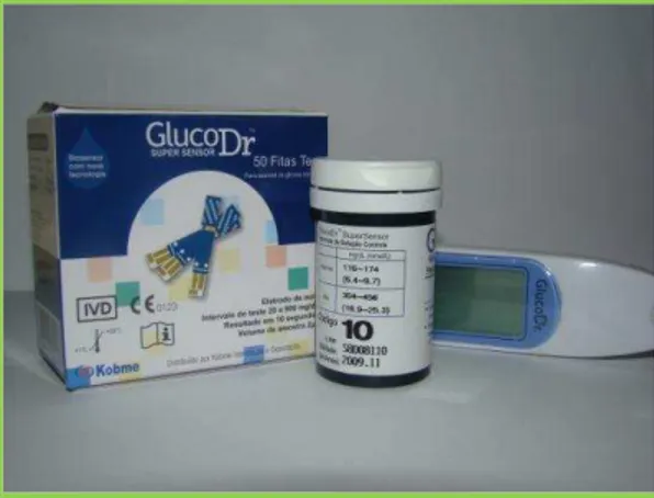 Figura 7: Kit GlucoDr Super Sensor. 