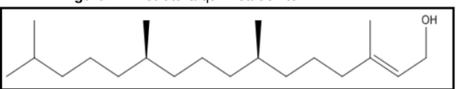 Figura 4  –  Estrutura química do fitol.