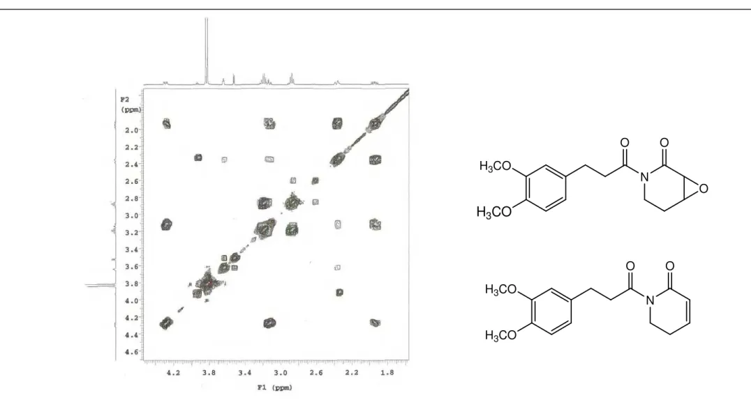 Figura 11: Expansão do espectro de Correlação Homonuclear RMN  1 H x  1 H - COSY de Pa-1 (CDCl 3 , 500 MHz) H3CO NH3COO OH3CONH3COOOO