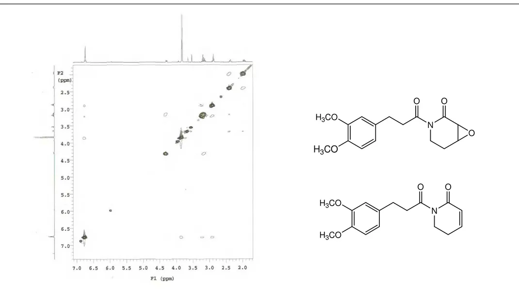 Figura 13: Expansão do espectro de Correlação Homonuclear RMN  1 H x  1 H - NOESY de Pa-1 (CDCl 3 , 500 MHz) H3CONH3COO OH3CONH3COOOO