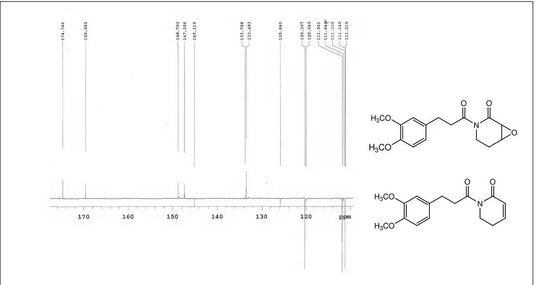 Figura 14: Expansão do espectro de RMN de  13 C-APT de Pa-1 (CDCl 3 , 125 MHz) 