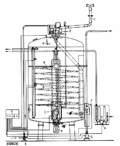 Figura 6 – Corte transversal de um biorreactor do Método Frings 