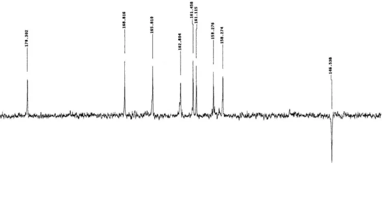Figura 27: Expansão 3 do espectro de RMN  13 C-APT (δ, CD 3 OD, 50MHz) de Pc-4 