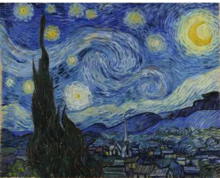 Figura 1: A Noite Estrelada, obra de Vincent Van Gogh, 1889 (Google Art Project, 2016) 