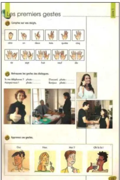 Figura 8 - Unidade 1  –  Ilustração de alguns gestos  empregados na língua-cultura francesa 