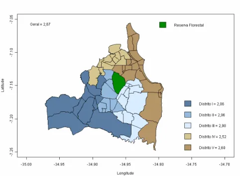 Figura 5: Distribuição espacial dos Índices Compostos por   Distritos Sanitários em João Pessoa-PB, 2009 