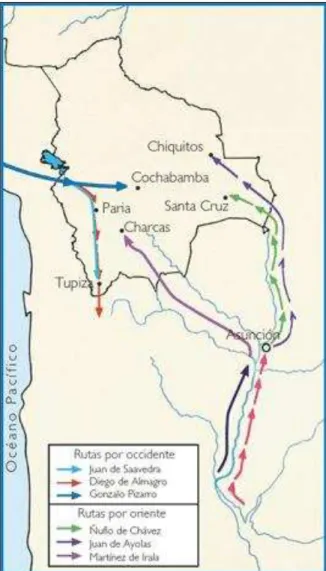 Figura 2 - Rota da ocupação espanhola de Charcas 10 . 
