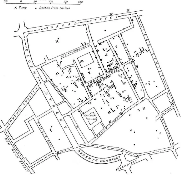 Figura 1: Mapa elaborado por John  Snow, contendo a  localização dos casos de  cólera (ponto) e a localização das bombas de água (x) (Londres, século XVII)