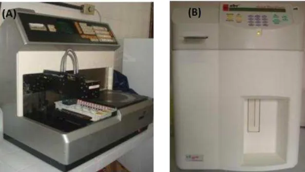 Figura  10.   (A)  Analisador  bioquímico  automático  Cobas  Mira  Plus®  (Roche  Diagnostic  System); (B) Analisador hematológico celular automático Animal Blood Counter  (Vet) (Foto: 
