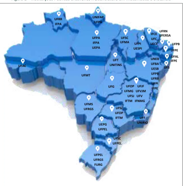 Figura 1 – Instituições Públicas Brasileiras x Licenciatura em Matemática a Distância