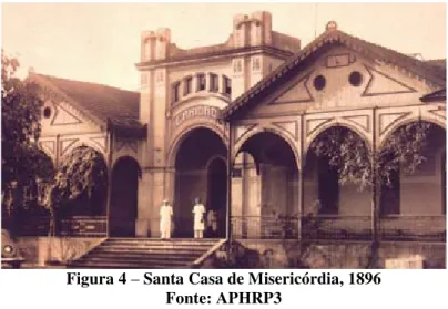 Figura 4 – Santa Casa de Misericórdia, 1896  Fonte: APHRP3  