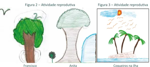 Figura 2 – Atividade reprodutiva                          Figura 3 – Atividade reprodutiva      