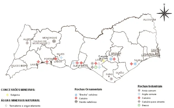 Figura 3.2. Recursos minerais e hidrominerais na região do Algarve 