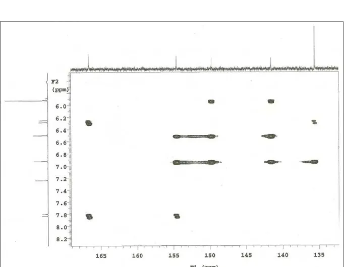 Figura  17:  Expansão  do  espectro  de  RMN  1 H  x  13 C  -  HMBC  de  PmR-1  (CDCl 3 ,  500/125 MHz) 