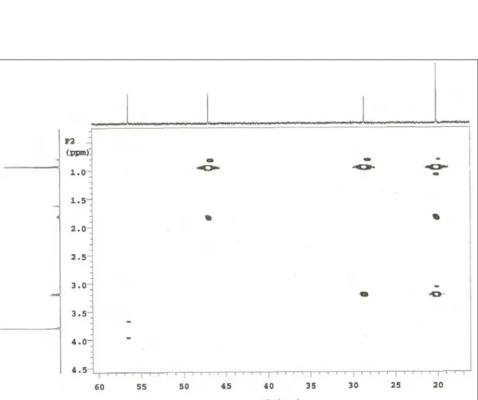 Figura  19:  Expansão  do  espectro  de  RMN  1 H  x  13 C  -  HMBC  de  PmR-1  (CDCl 3 ,  500/125 MHz) 