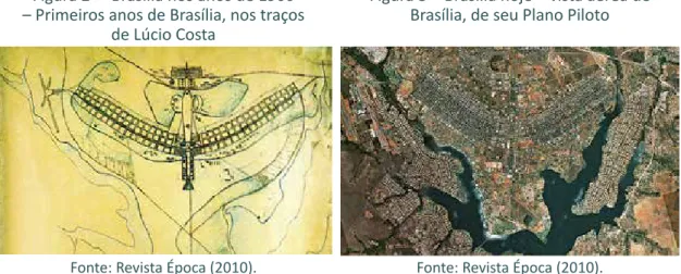 Figura 2 –  Brasília nos anos de 1960   – Primeiros anos de Brasília, nos traços  