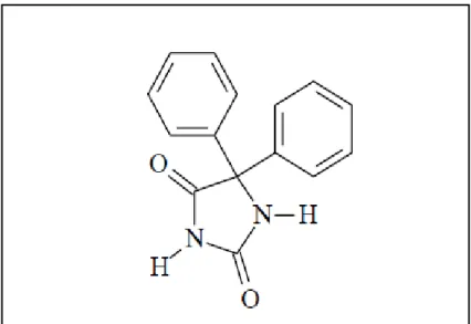 Figura 4: Estrutura da Fenitoína (5,5 - difenil - imidazolidina    - 2,4-diona)                  