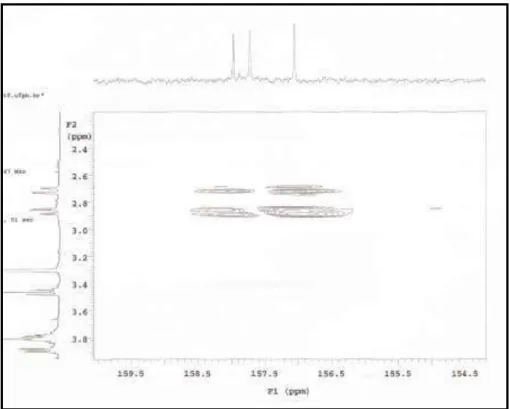 FIGURA  29  Expansão  do  espectro  de  correlação  1 H- 13 C-HMBC  de  Lm-1  na  região                          entre δ 5,7-6,2 x 155-160 (500 MHz, CD 3 OD, δ em ppm)