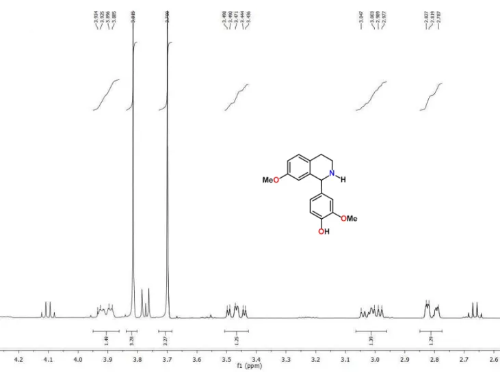 Figura 9 - Expansão do espectro de RMN  1 H (500 MHz, CDCl 3 ) de 1-(3-metoxi-4-hidroxifenil)- 1-(3-metoxi-4-hidroxifenil)-7-metoxi-1,2,3,4,-tetrahidroisoquinolina 