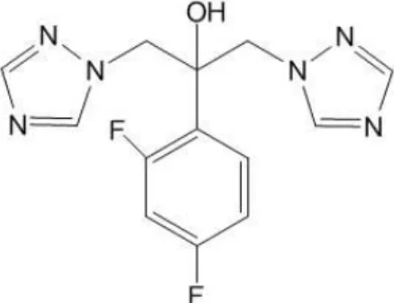 Figura 5  –  Estrutura química do fluconazol 