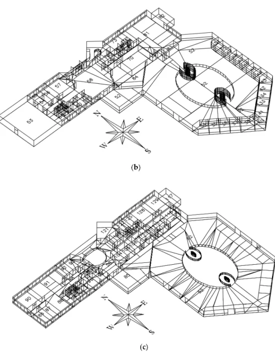 Figure 2. 3D visualization of the compartments’ numeration: (a) basement; (b) ground floor;