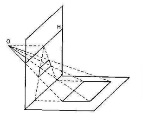Figura 1.1: Perspectiva