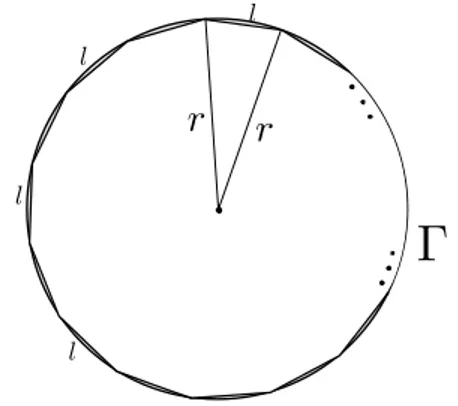 Figura 2.5: Aproximação por um Polígono Regular de n Lados Sabemos que a área de cada triângulo menor será 1