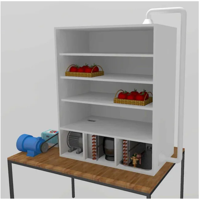 Figura 3.1: Sistema de secagem. 