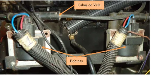 Figura 5.2  –  Foto das bobinas de ignição estática e dos cabos de vela.  