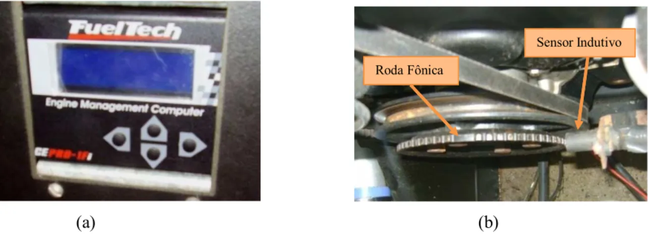 Figura 5.3 – Foto do sistema de controle de ignição: (a) Unidade Controle Eletrônico de  Dados, (b) Conjunto roda fônica/sensor de rotação